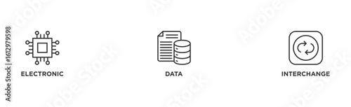 EDI banner web icon illustration concept for electronic data interchange of business documents standard format with a cloud server, exchange, database, file, chart, automation, and process icon