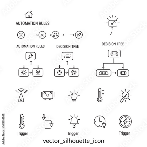 Smart home and iot device silhouette icon isolated on white background