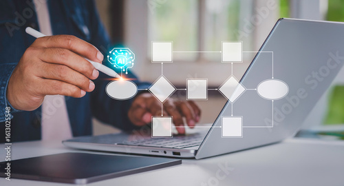 AI automation generative flowchart concept. Business process digital flowchart diagram, Workflow design, Planning strategies to achieve goals, interactive interface on laptop, Project management