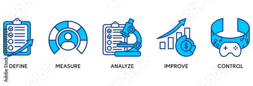 Dmaic icon set vector illustration concept relate to of define measure analyze improve control with icon of management, performance, development, target