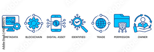 NFT icon set vector illustration concept relate to of non-fungible token with icon of metadata, blockchain, digital asset, identified, trade, permission and owner