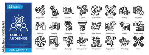 target audience icon set collection in outline style. an icon pack contain market trends, community, metrics, campaign, user generated, competition, marketing, reach, platforms