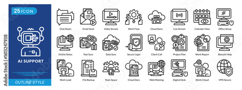 ai support icon set collection in outline style. an icon pack contain team space, cloud docs, web meeting, digital desk, work cloud, vpn secure, file backup, work flow, cloud store