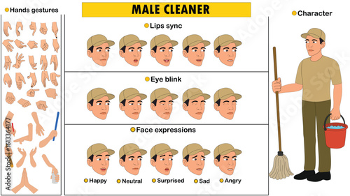 Cartoon vector male cleaner model sheet including eyes blink, lip sync, face expressions and hands gestures