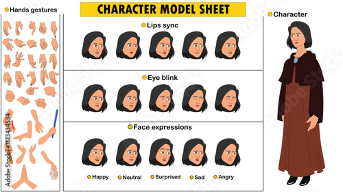 Cartoon vector Beautiful old woman full model sheet including eyes blink, lip sync, face expressions and hands gestures