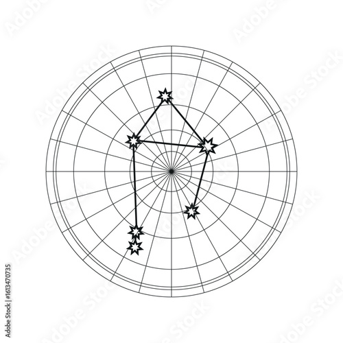 Grid Zodiac Constellation