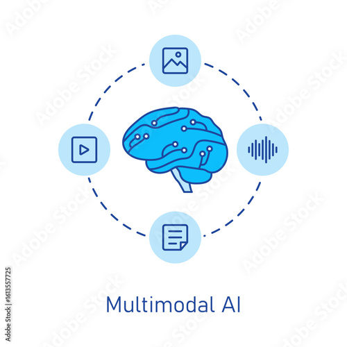 Multimodal deep learning AI, voice image text fusion system flat vector icon