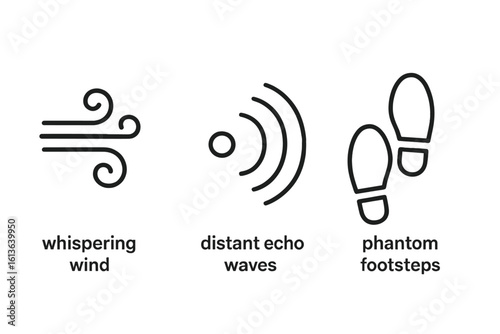 Echoes icon set. Whispering wind, distant echo waves, phantom footsteps. Line icons for sound, air, walking. Abstract vector symbols for memory, absence, sensory perception.