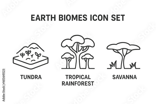 Earth biomes line icon set. Tundra, tropical rainforest, savanna symbols. Global ecosystems, climate zones, geography concept. Nature habitat and landscape vector signs.