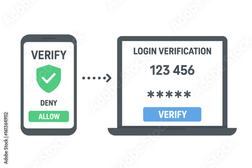 Two-factor authentication concept, 2FA. Multi-factor authentication with smartphone and laptop. Secure login verification with password and code. Cyber security. Data protection.