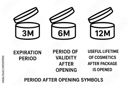Period After Opening PAO symbol set. Vector icons for cosmetic package labeling. Expiration date and shelf life information. 3, 6, 12 months validity after opening.