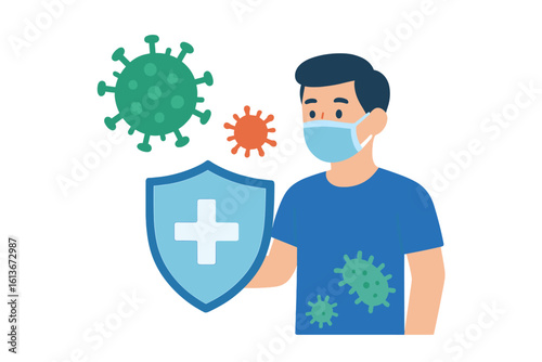 Man with mask and shield represents immune system protection. Health care concept against virus, bacteria, flu, germs. Medical prevention of infection and disease. Vector flat design.