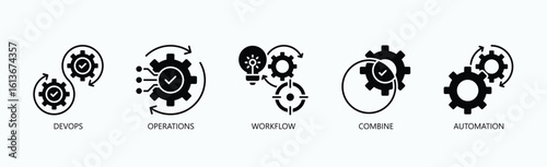 Streamlining Processes: The Fusion Of Devops And Automation Icon Set Vector Illustration Concept With Icon Of Devops, Operations, Workflow, Combine, Automation In Glyph Style