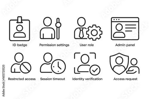 Set of line icons for access control and user management systems