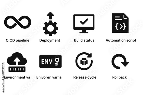 Set of black icons for CI/CD concepts in bold silhouette style