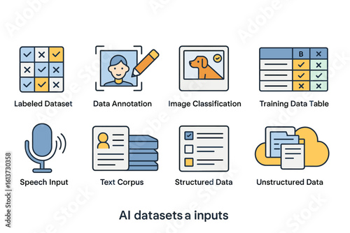 Infographic illustrating AI datasets and inputs in pastel colors, outlined style