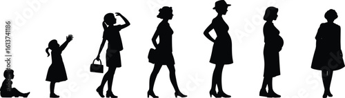Female growth stages vector – girl to woman silhouette PNG, woman age progression chart, female lifecycle clipart, woman timeline
