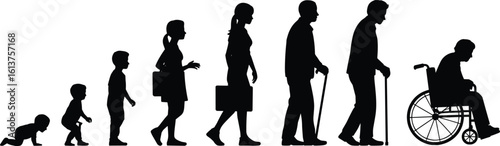 Silhouette showing life stages from baby to elderly in wheelchair, human aging concept, people growing up vector, life cycle progression illustration