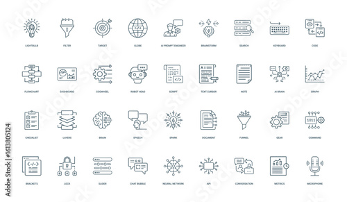ai prompt engineer artificial intelligence technology engineering, transformation robotics future digital, minimal thin line web outline icons collection, simple vector illustration