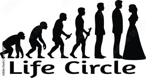 Man Life Circle  Evolution of  Silhouettes with Text in Black
