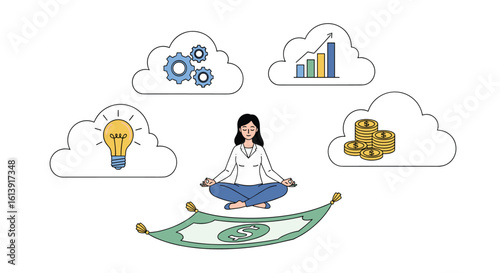 Achieving financial serenity through mindful investment strategies and innovative business growth opportunities