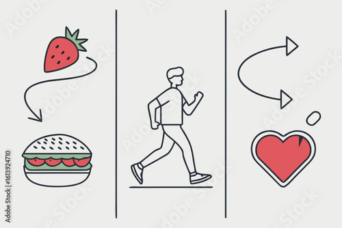 Illustration showing healthy lifestyle choices with food exercise and heart health in three sections