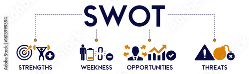 SWOT website icons vector concept illustrated with an icons of Strengthen, weakness, opportunities, threats, strategy, analysis, diagram, management, success, vision, risk, performance, planning.