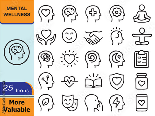 Mental Wellness Line Icons Set.