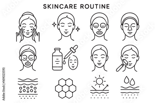 Skincare routine icons illustrating facial cleansing, serum application, face masks, and hydration for a complete skincare routine, perfect for facial makeup skincare cosmetics Background