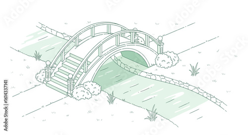 Stone bridge over stream in peaceful garden landscape