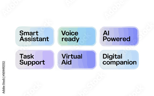 A visual representation of the features of a smart assistant, showcasing attributes such as task support, voice ready, ai powered, and digital companion, offering virtual aid for