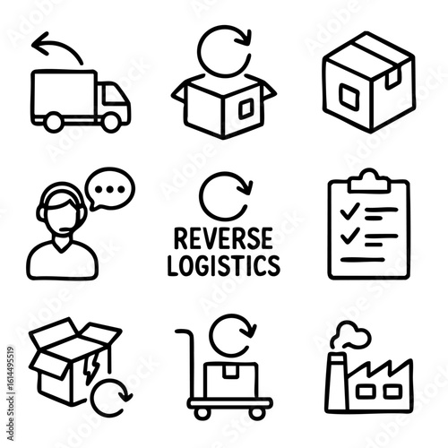 A set of doodle line icons illustrating reverse logistics processes including returns, damaged goods, support, transport, and inventory handling
