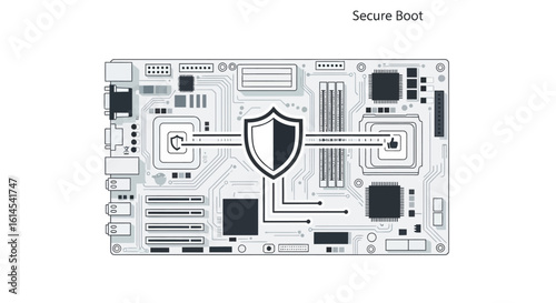 Secure boot concept. Shield icon integrated on motherboard represents system security and protection. Vector illustration.
