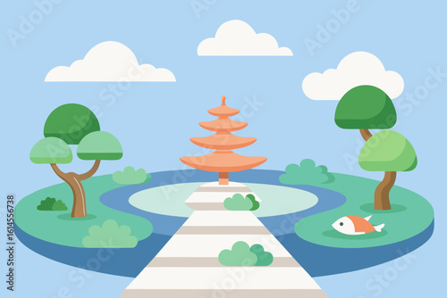 Serene japanese garden with pagoda trees and koi fish under a blue sky with clouds