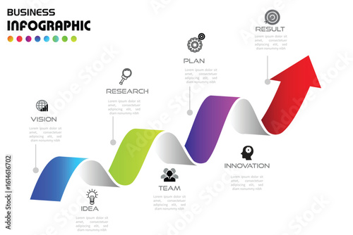 Colorful ribbon-style business infographic with 7 steps, icons, and arrows. Ideal for data presentation, workflow, timeline, marketing, or progress visuals.