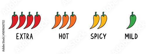 Spicy chili pepper level scale doodle for sauce. Traditional Mexican, Chinese, asian spicy four levels. mild, spicy, hot and extra.