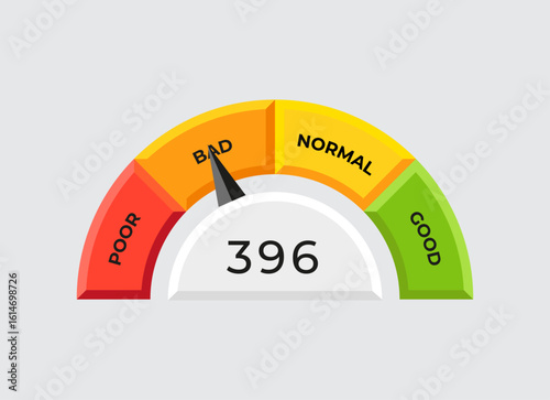 Modern Credit Score scale meter design concept 2