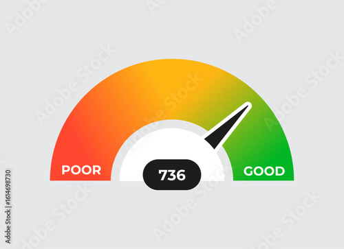 Modern Credit Score scale meter design concept 1