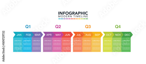 Infographic template for business Four quarter timeline diagram