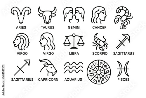 Zodiac symbols: aries to pisces illustrated in line art style