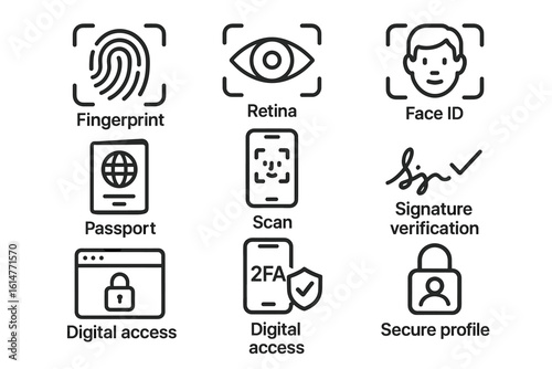Biometric security methods: fingerprint, retina, face id, passport, digital access icons