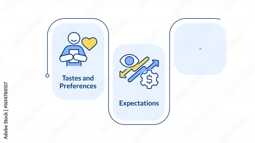 Demand determinants infographic animation rectangle. Factors ...