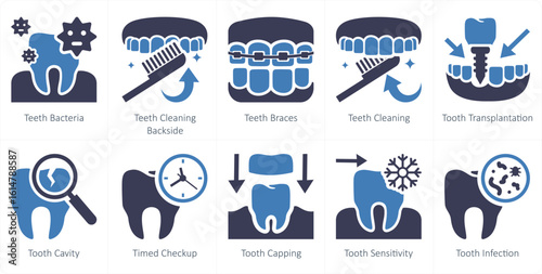 A set of 10 mix icons as teeth bacteria, teeth cleaning backside, teeth braces