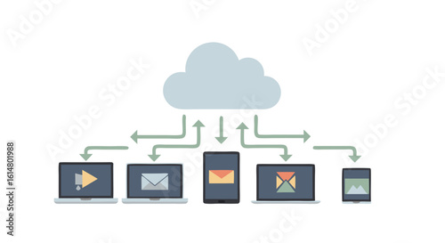 Cloud Computing: A cloud hovers over a collection of electronic devices, symbolizing data and information flow between various digital platforms.