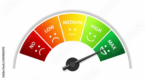 A colorful feedback meter showing a range from "No" to "Max," with the indicator pointing to maximum satisfaction. This graphic is perfect for surveys, customer reviews, performance dashboards, 