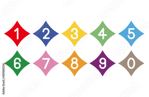 シンプルな数字アイコン