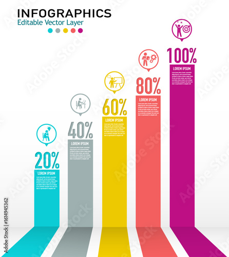Vector infographic showing upward progress with percentage-marked bar charts (20% to 100%) and icons for development stages.