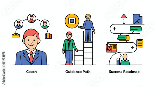 AI Generate Simplified Coaching Guidance Roadmaps for Business Success Strategy for Career Development and Improvement