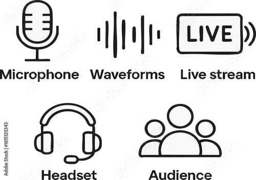 Microphone headset live stream waveforms audience audio podcast broadcast communication equipment record