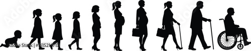 Human Life Cycle Stages from Infancy to Old Age: A Silhouette Journey of Growth, Development, and Aging, Illustrating the Passage of Time.
